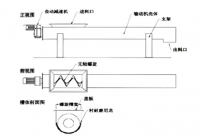 無軸螺旋輸送機