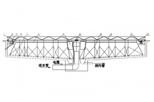 CG垂架式中心傳動(dòng)刮泥機(jī)